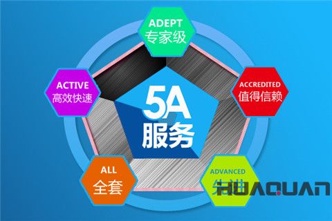 5A級售后服務內(nèi)涵