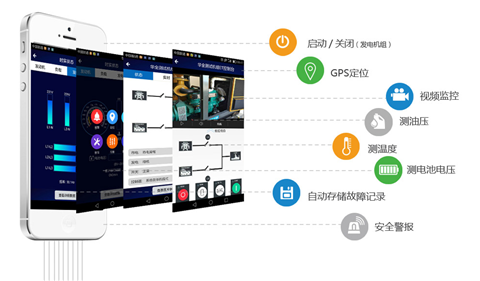 智能電源云服務遠程技術(shù)