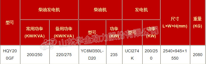 華全200kw玉柴發(fā)電機(jī)組技術(shù)參數(shù)